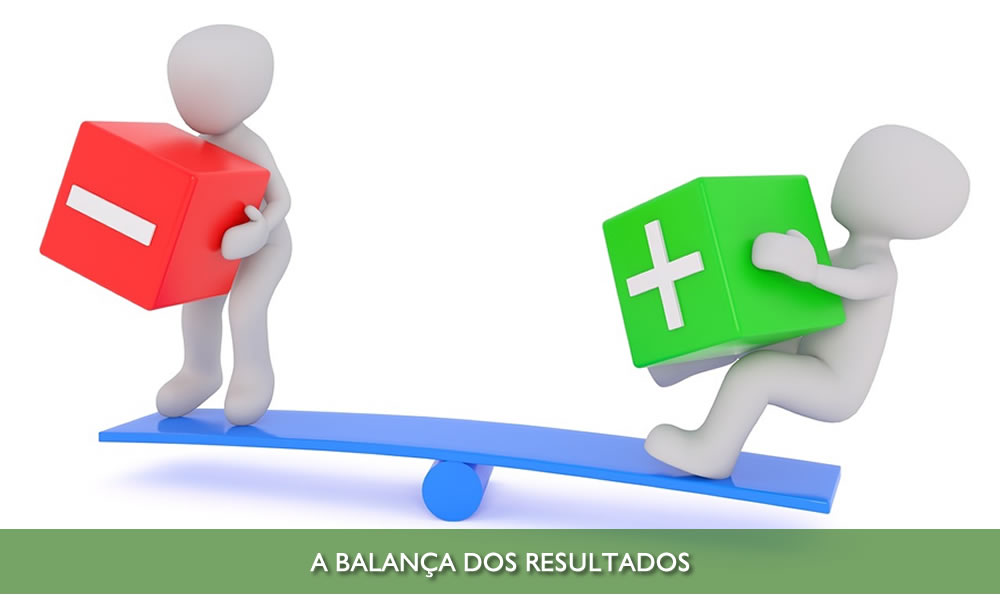 Figura 6 - CONTABILIDADE GERENCIAL. FERRAMENTA FUNDAMENTAL PARA UMA GESTÃO VENCEDORA